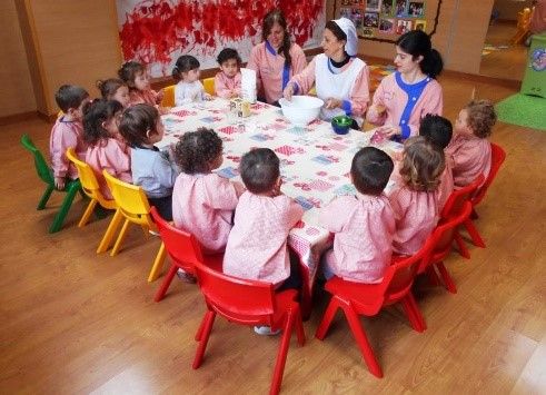 Nuestra Escuela Garabatos niños en comedor